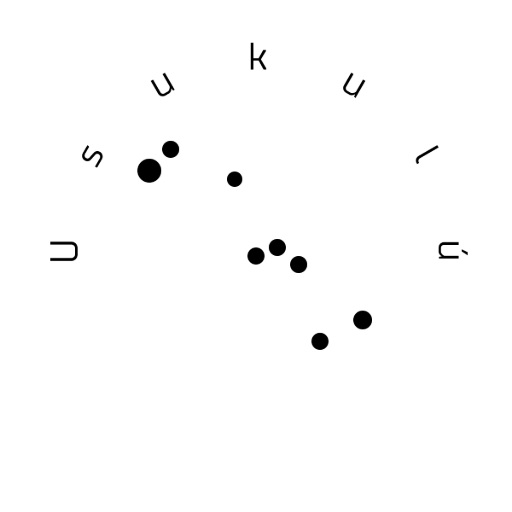 Usukulú